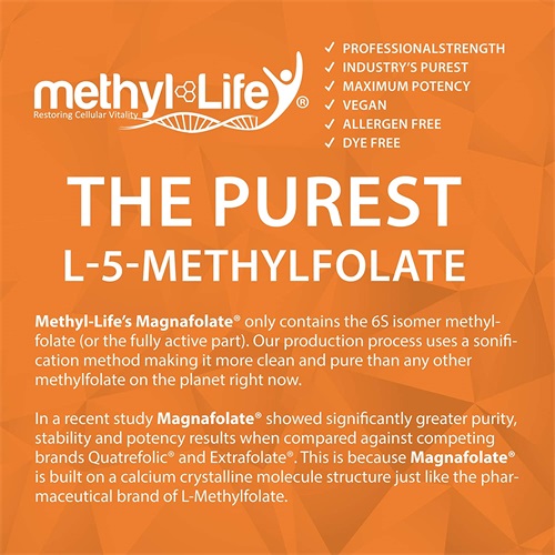 Apa L-Methylfolate (5-MTHF)
