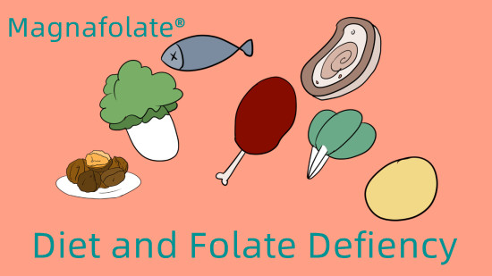 Diet lan Kekurangan Folat-Magnafolate