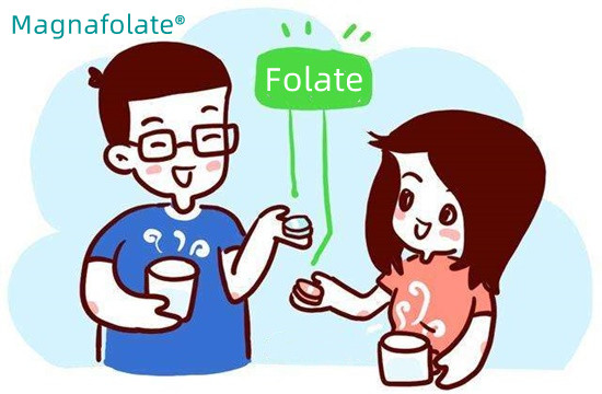 Pira folat sing dibutuhake?
